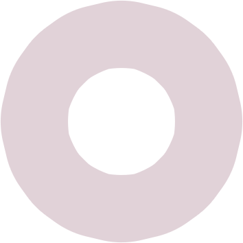 shape
